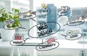 Web Sitemiz Yenilendi! Web Sitemiz Yenilendi!